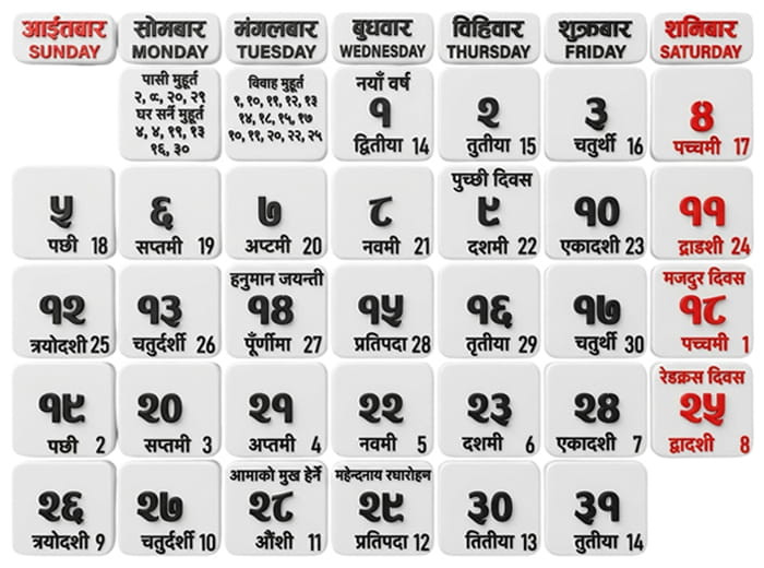मुहूर्त निर्धारन